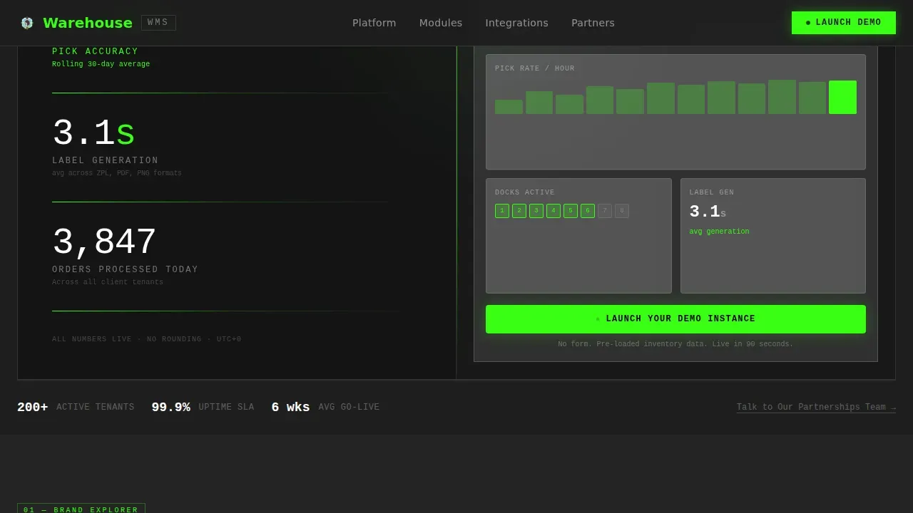 Bold Brutalist White-Label WMS Landing Page Template