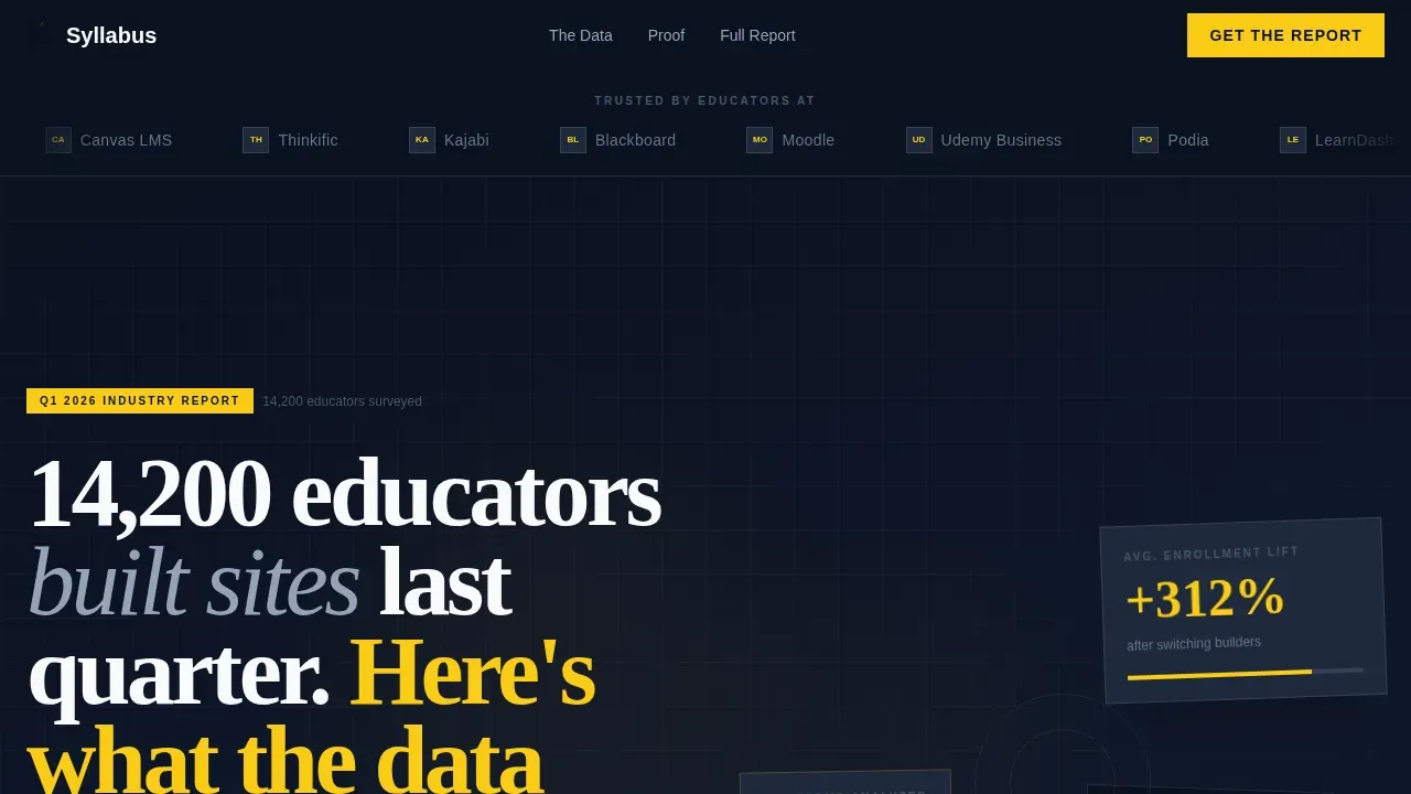 Bold Brutalist Education Website Builder Landing Page
