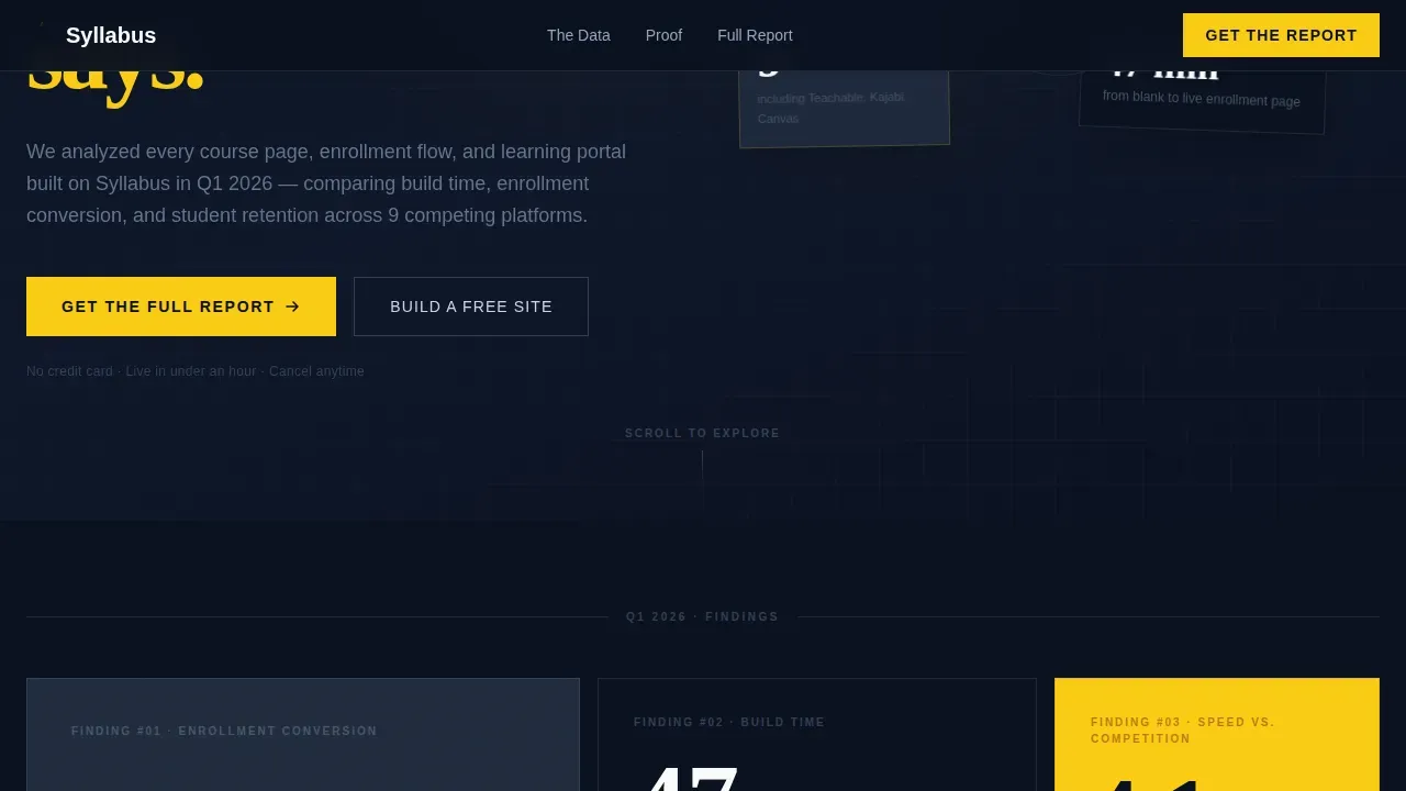Bold Brutalist Education Website Builder Landing Page