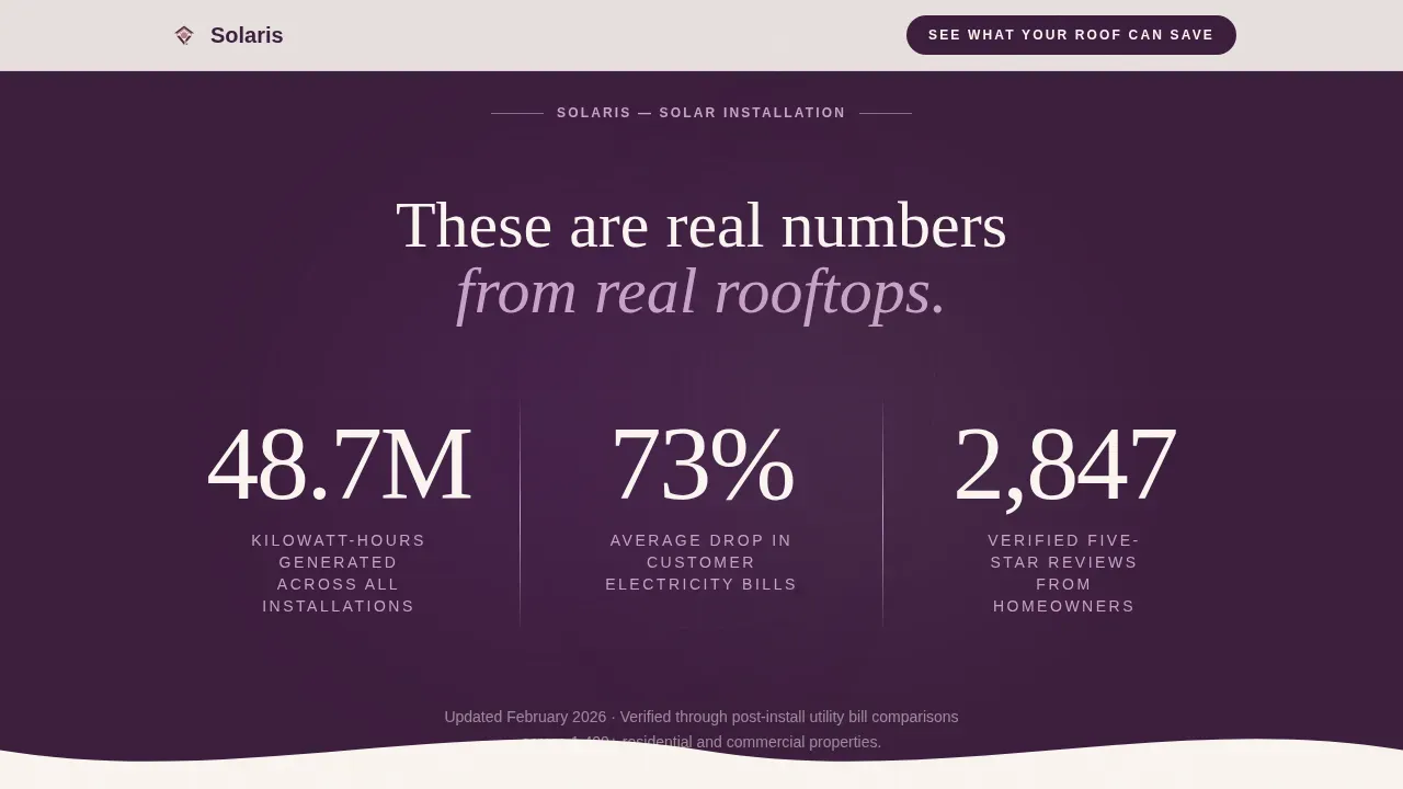 Solar Installer Customer Review Landing Page Template
