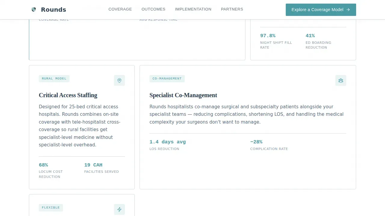 Hospitalist Physician Group B2B Website Template