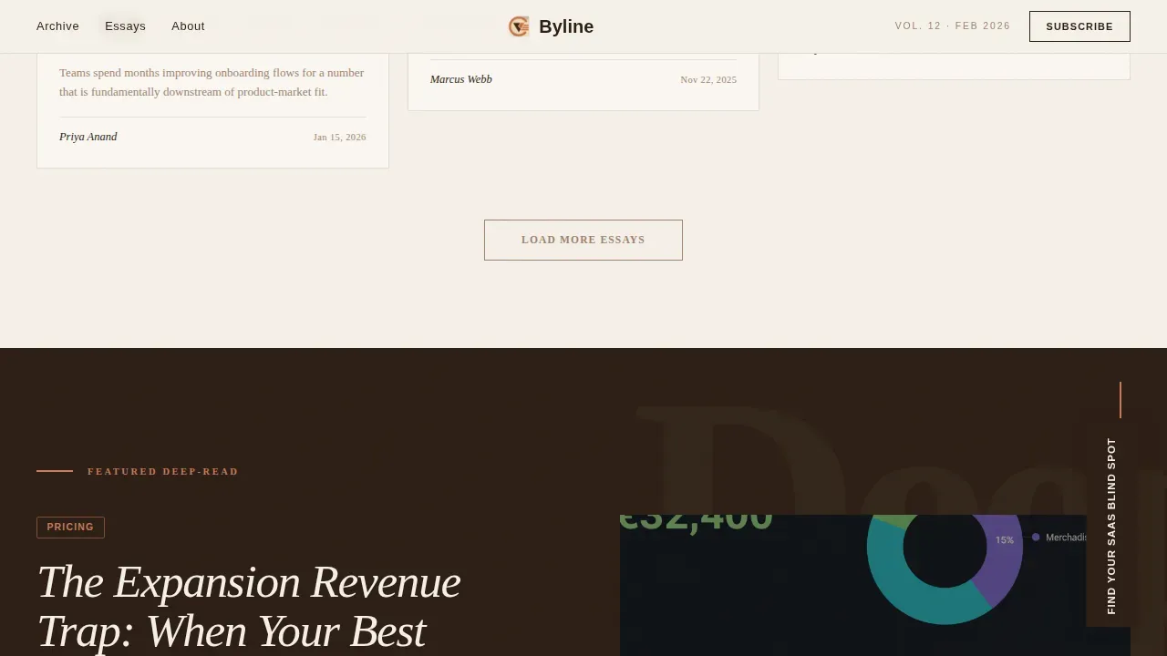 Editorial SaaS Insights Landing Page Template