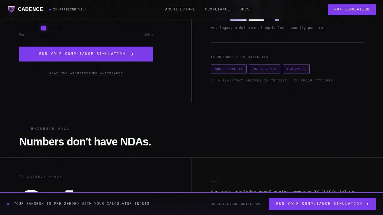 Zero-Knowledge Workflow Automation Landing Page Template