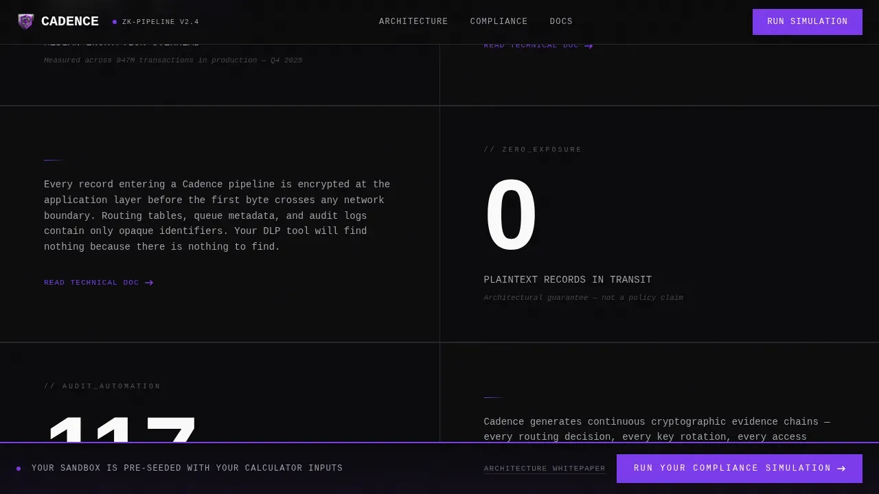 Zero-Knowledge Workflow Automation Landing Page Template