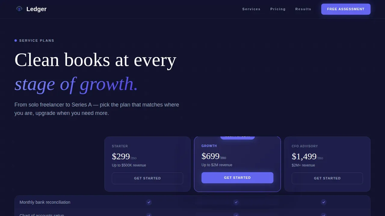 Specialist Accounting Digital Presence Pricing & Packages Website Template