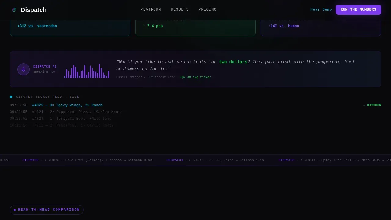 AI Voice Order Management Landing Page Template