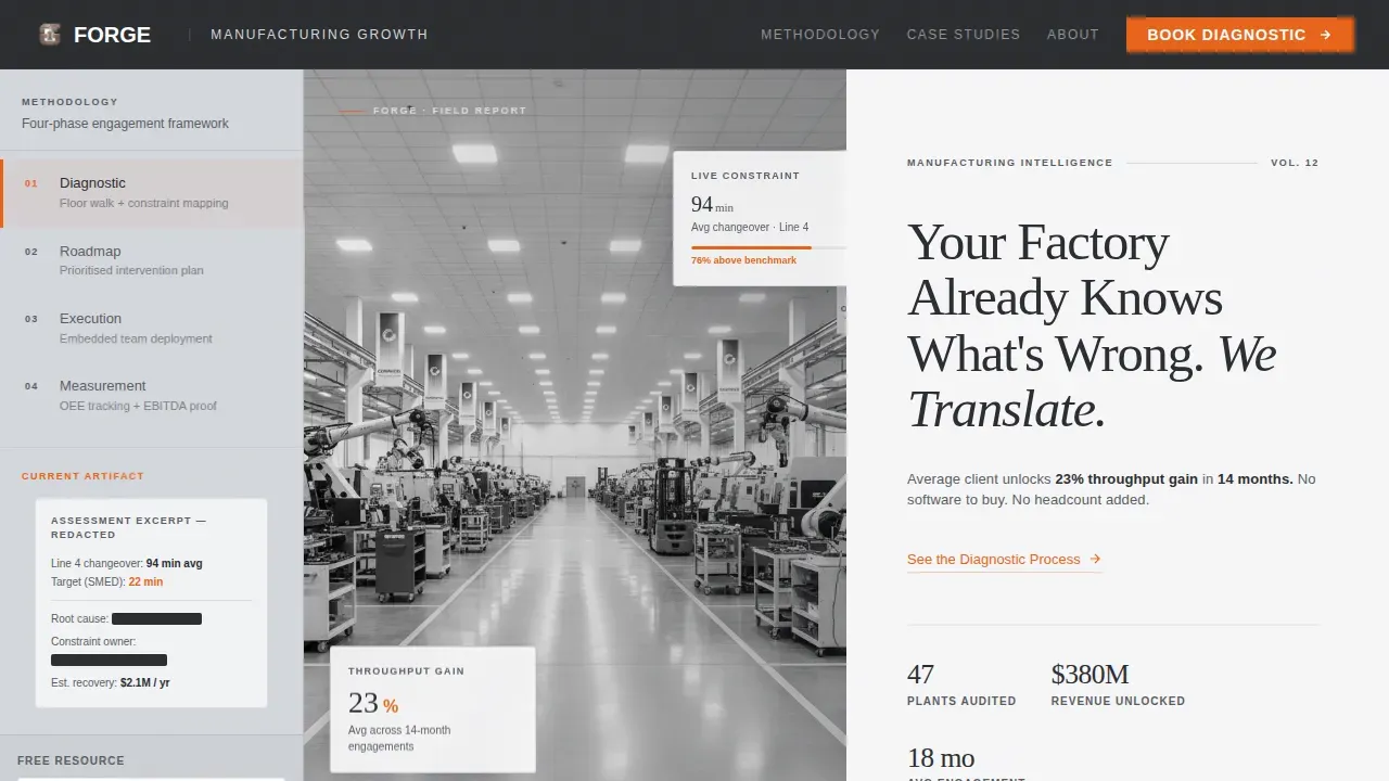 Manufacturing Growth Consultant Landing Page Template
