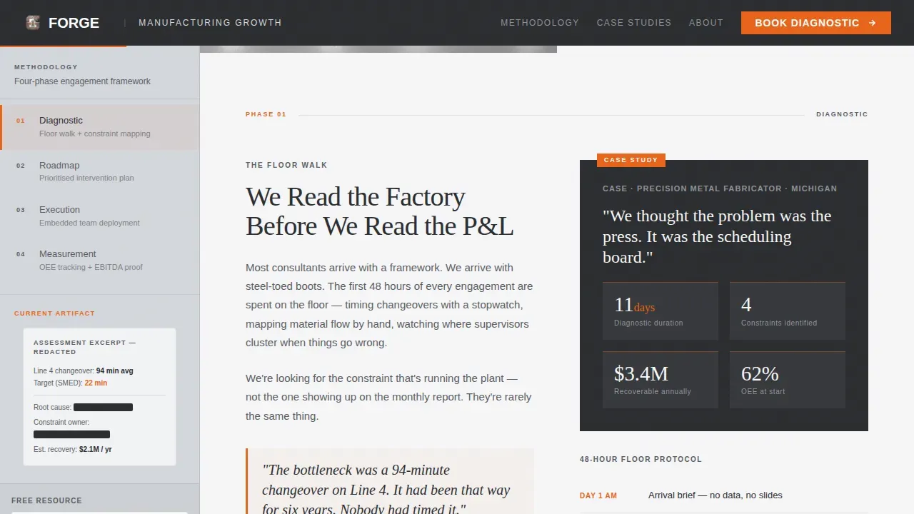 Manufacturing Growth Consultant Landing Page Template