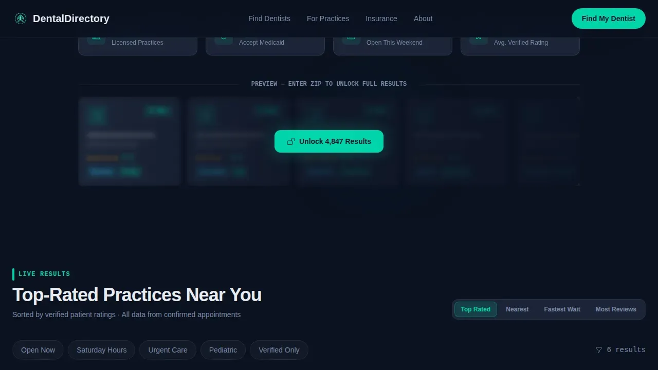 Dental Digital Presence Provider Directory Website Template