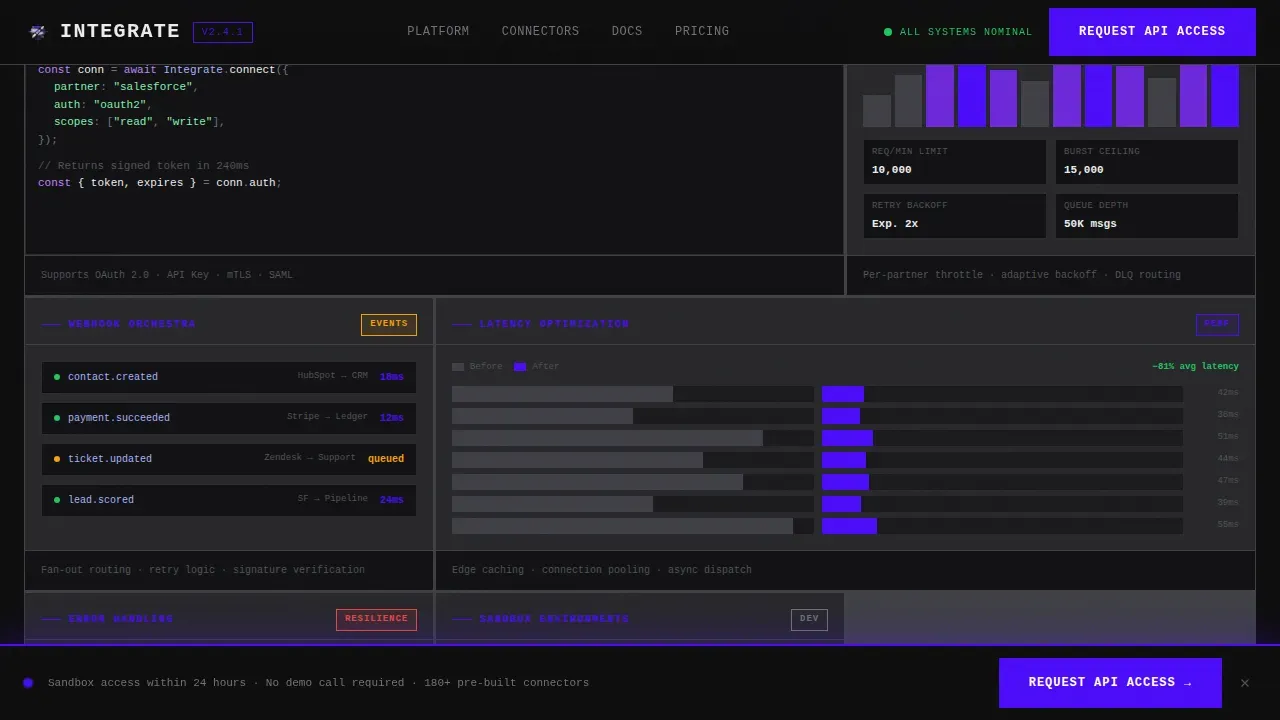 Bold Brutalist Partner Integration Portal Landing Page