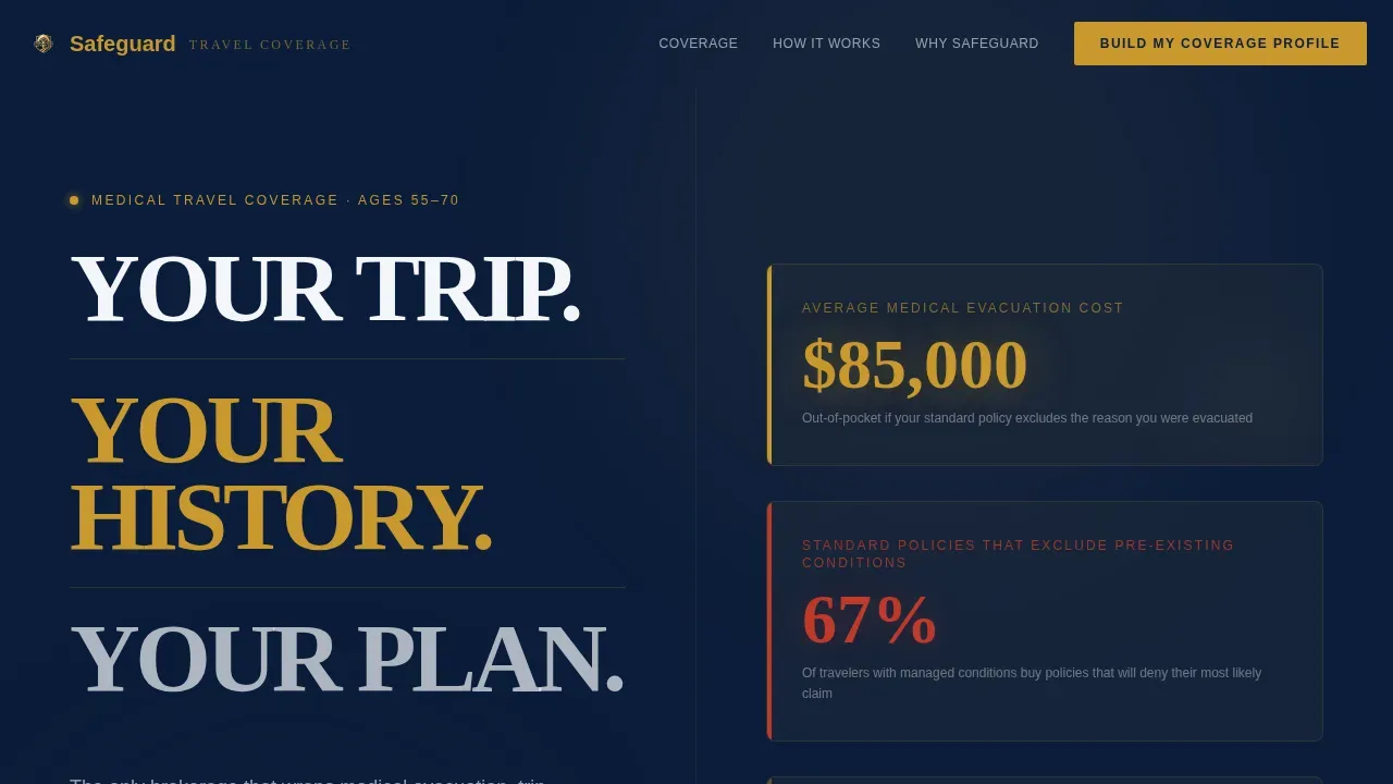Pre-Retiree Travel Insurance Landing Page Template