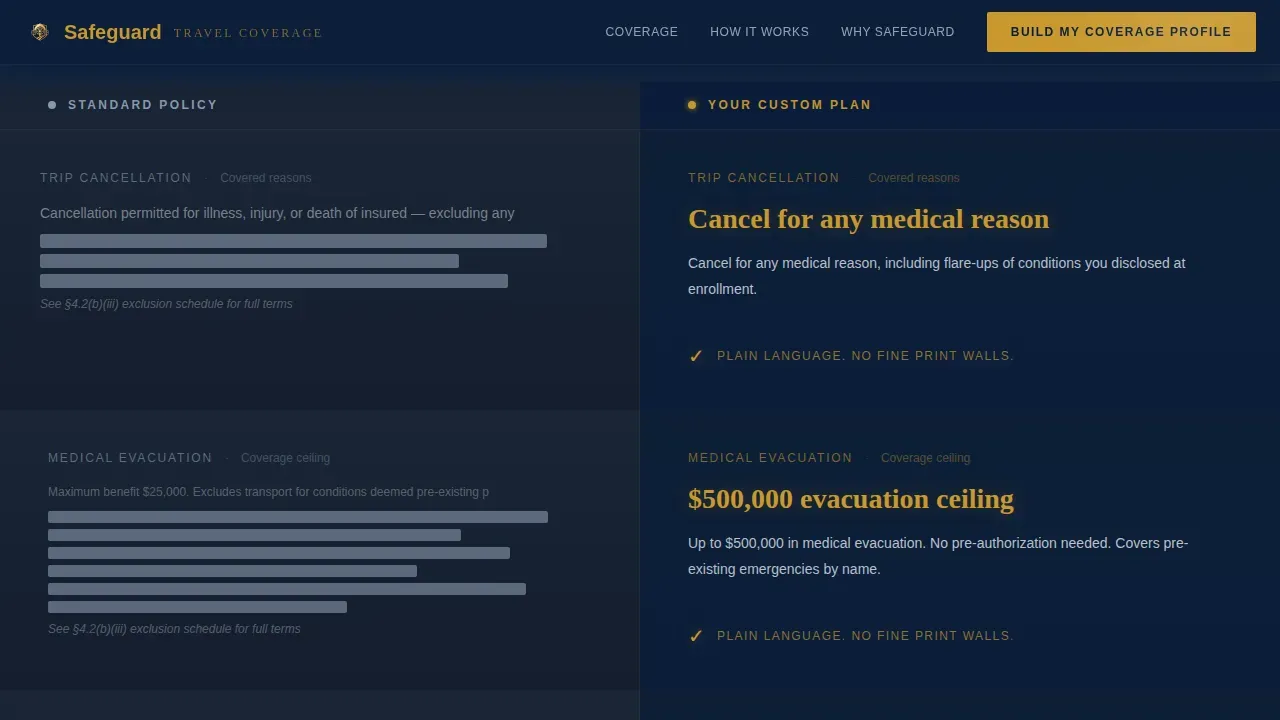 Pre-Retiree Travel Insurance Landing Page Template