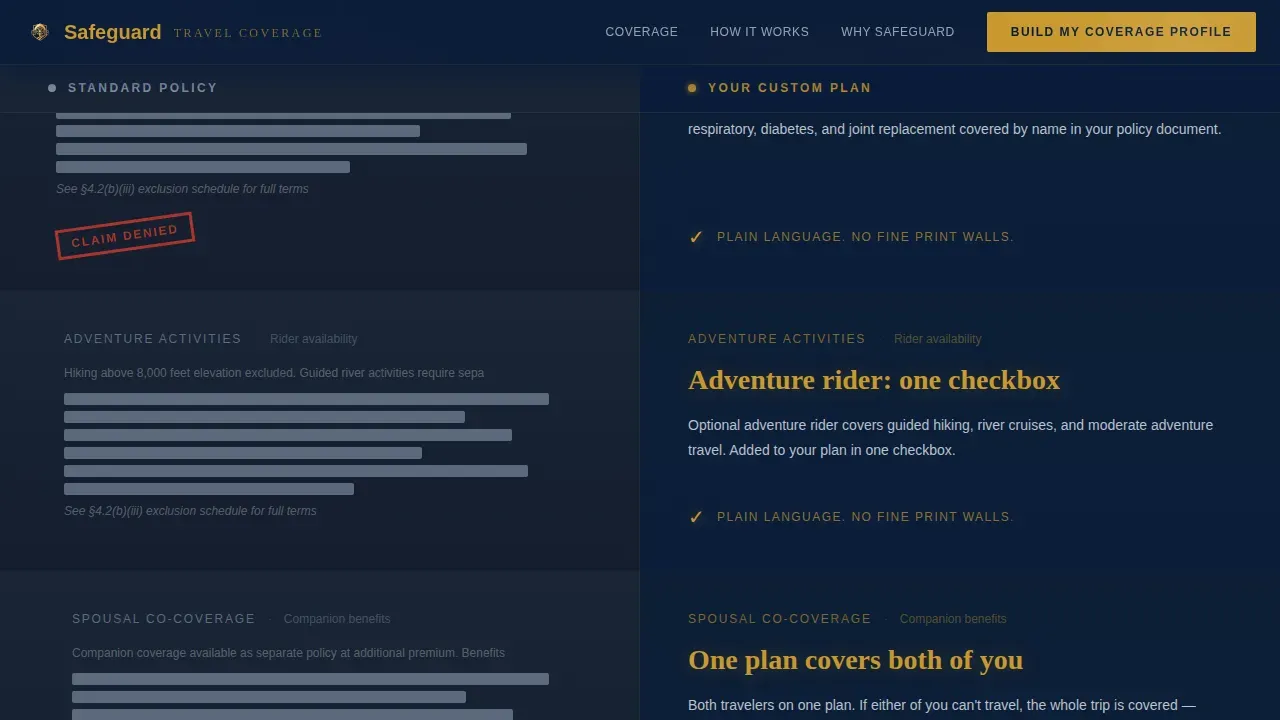 Pre-Retiree Travel Insurance Landing Page Template