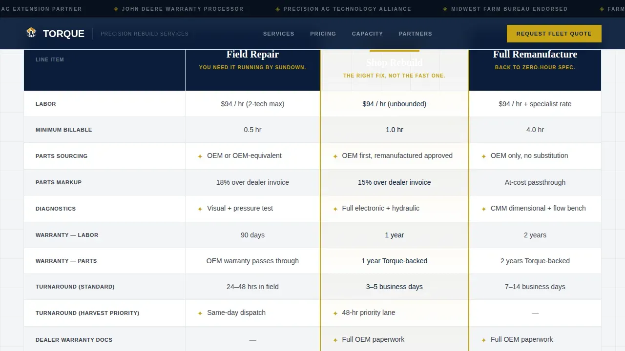 Flat-Rate Fleet Maintenance Quote Request Landing Page