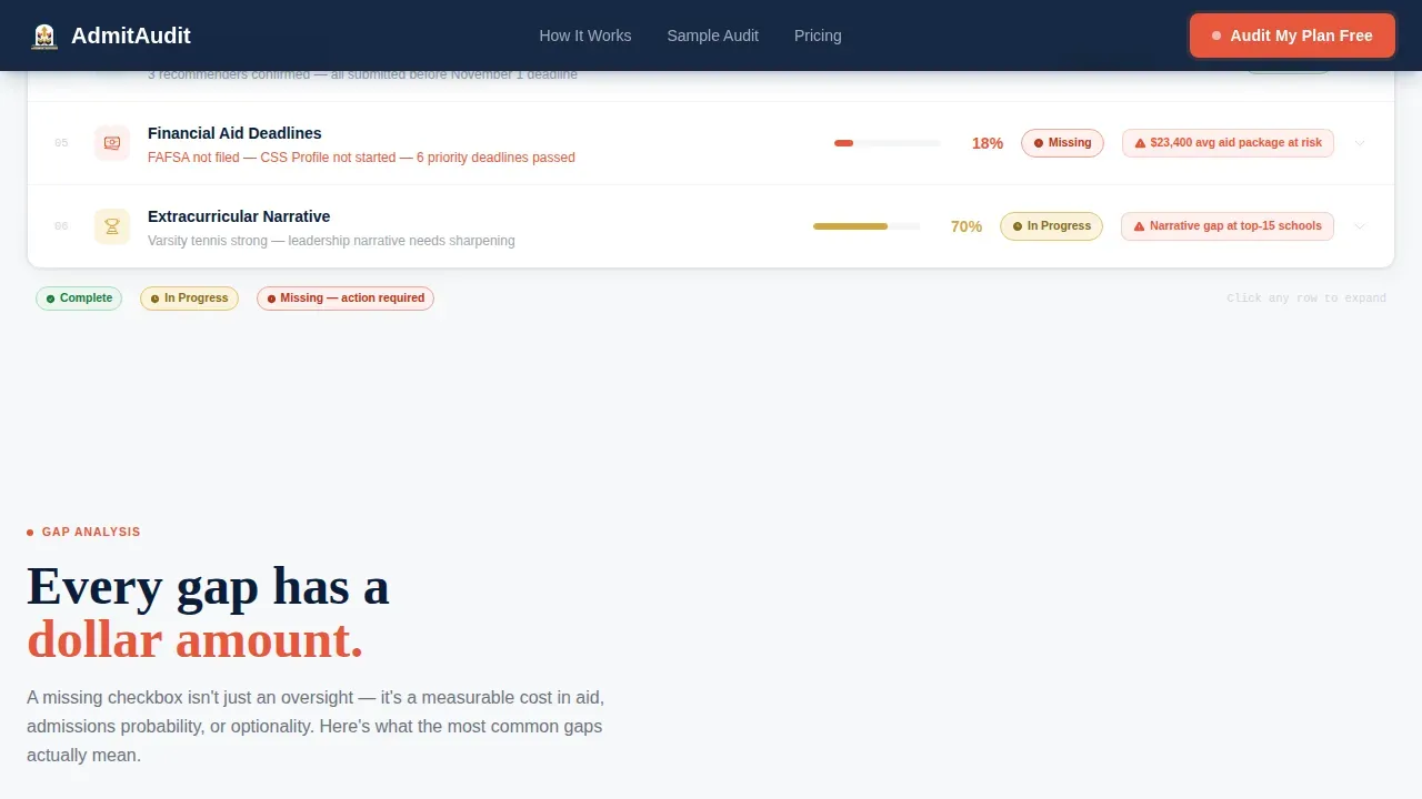 Free Audit Dashboard College Planning Advisor Landing Page