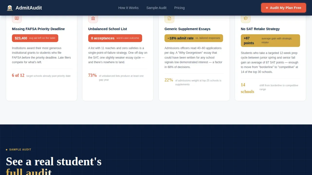 Free Audit Dashboard College Planning Advisor Landing Page