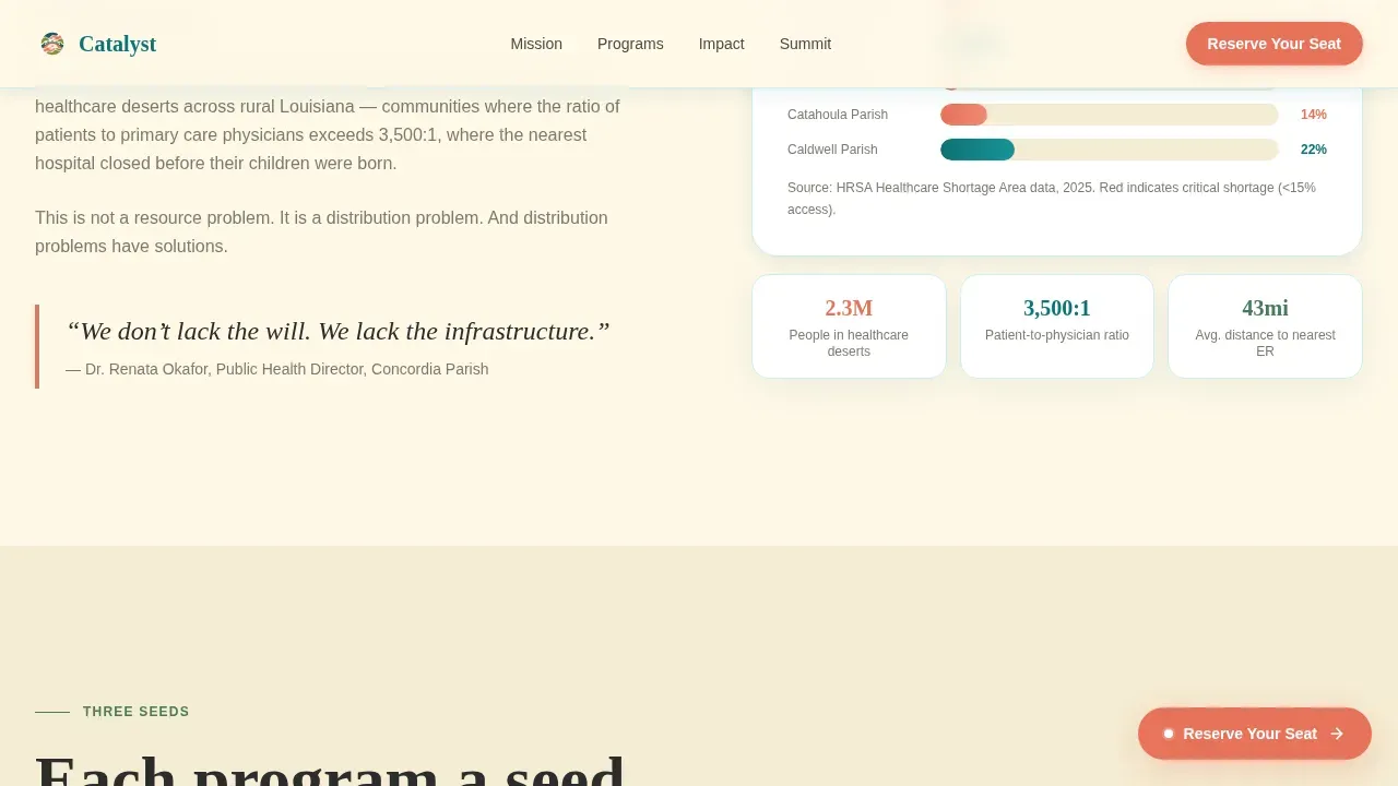 Teal Nature-Inspired Healthcare Access Landing Page