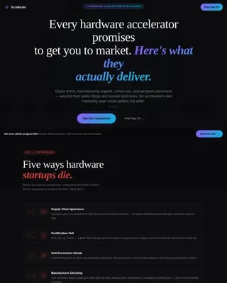 Hardware Accelerator Program Comparison Website Template