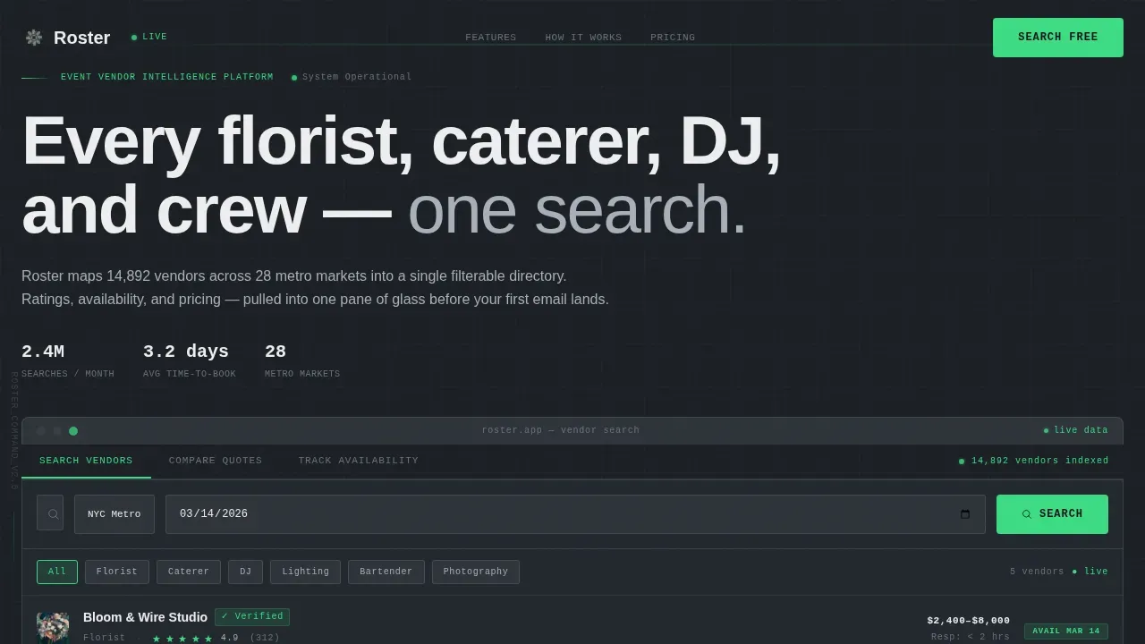 Specialist Directory & Marketplace Platforms Pricing & Packages Website Template