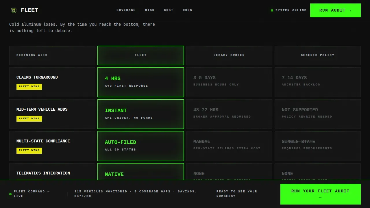 Bold Brutalist Insurance Fleet Management Landing Page