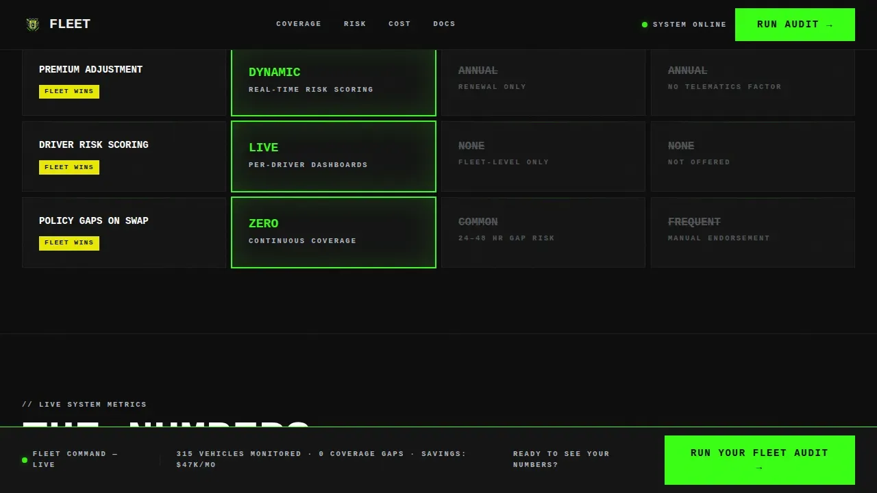 Bold Brutalist Insurance Fleet Management Landing Page