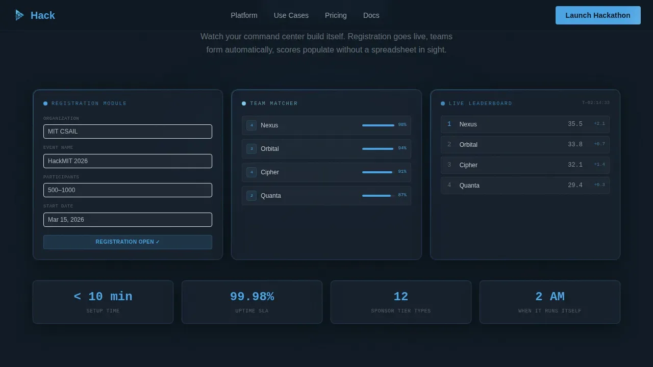 Command Center Hackathon Platform Landing Page Template