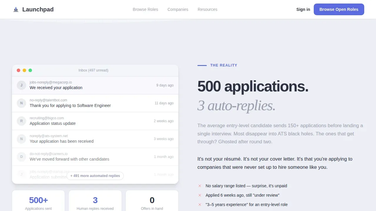 Corporate Precision Entry-Level Job Board Landing Page