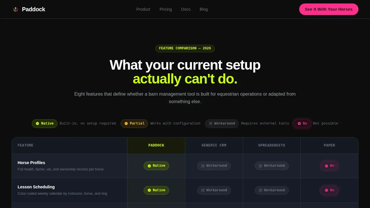 Smart Barn Management CRM Landing Page Template