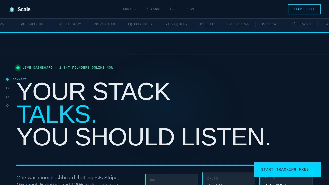 Real-Time Performance Analytics Landing Page Template