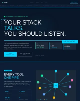 Real-Time Performance Analytics Landing Page Template
