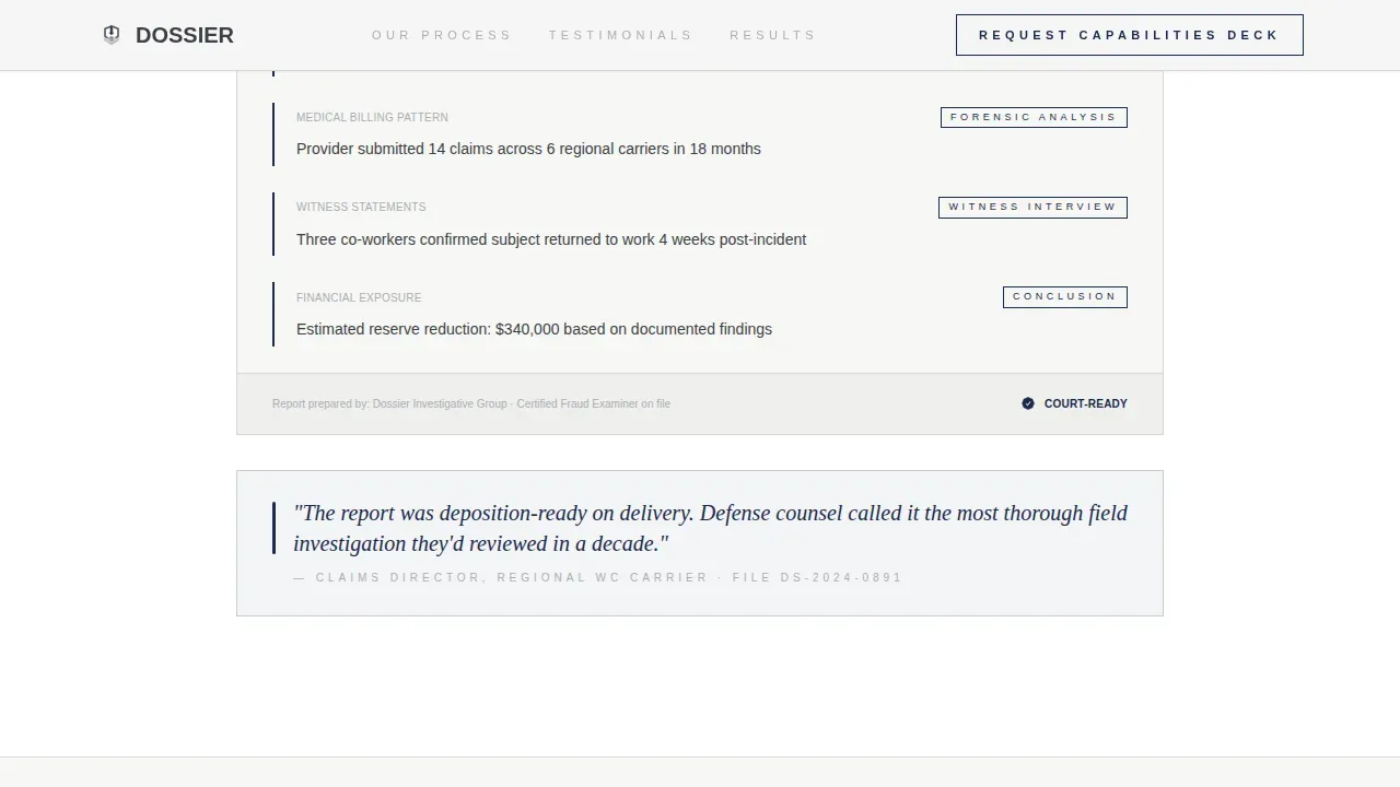 Precision Investigative Services Landing Page Template