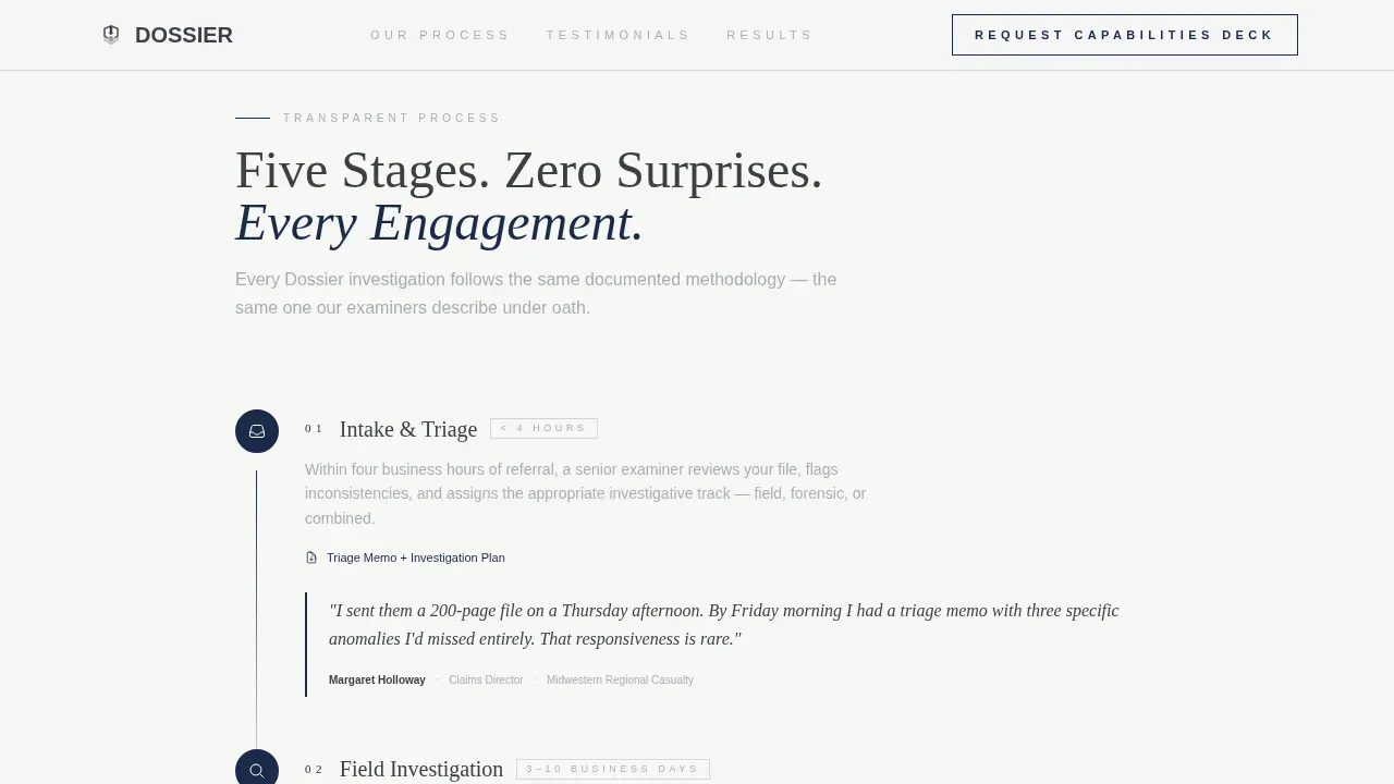 Precision Investigative Services Landing Page Template