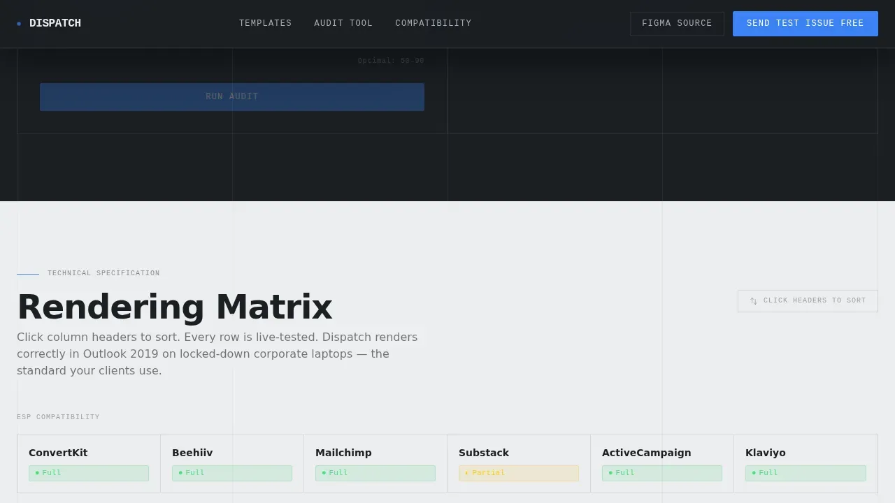Consulting Digital Presence Professional Website Template