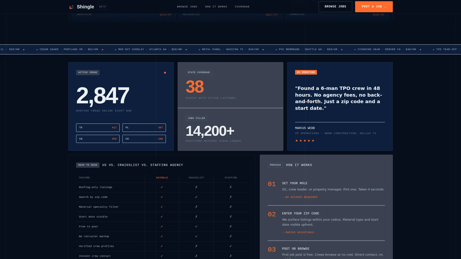 Roofing Digital Presence Professional Website Template