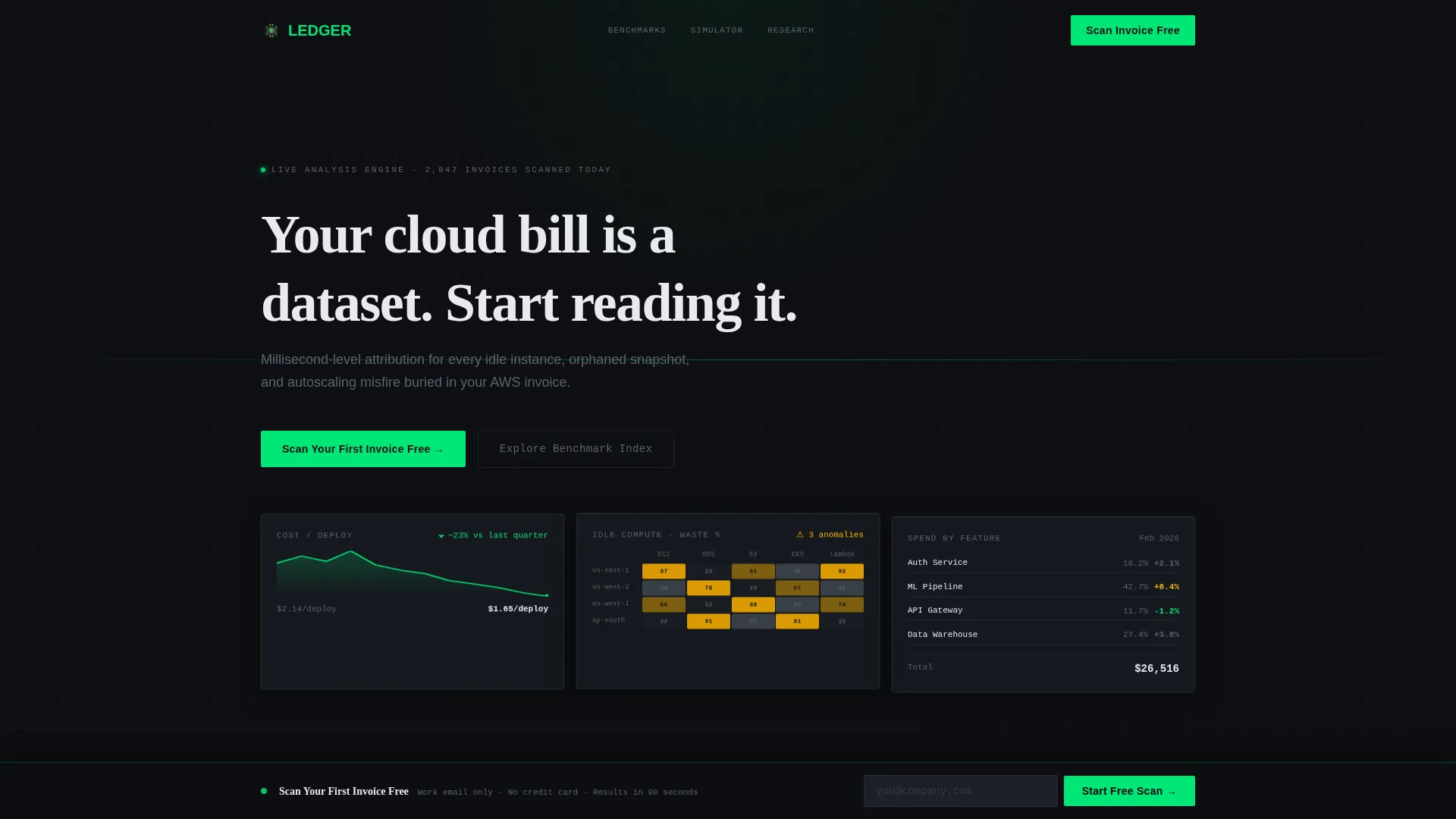 FinOps Technology Professional Website Template