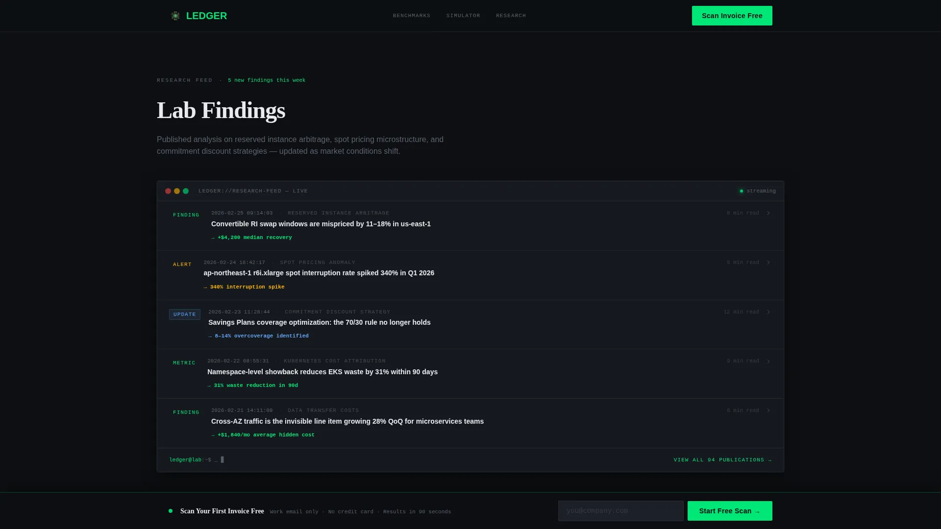 FinOps Technology Professional Website Template