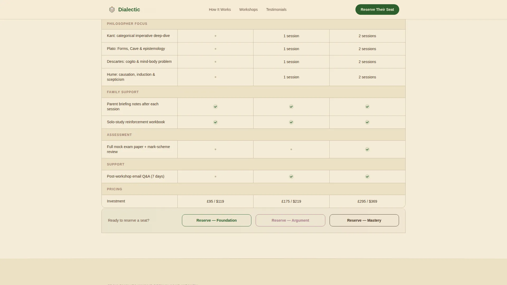 Philosophy Education Professional Website Template