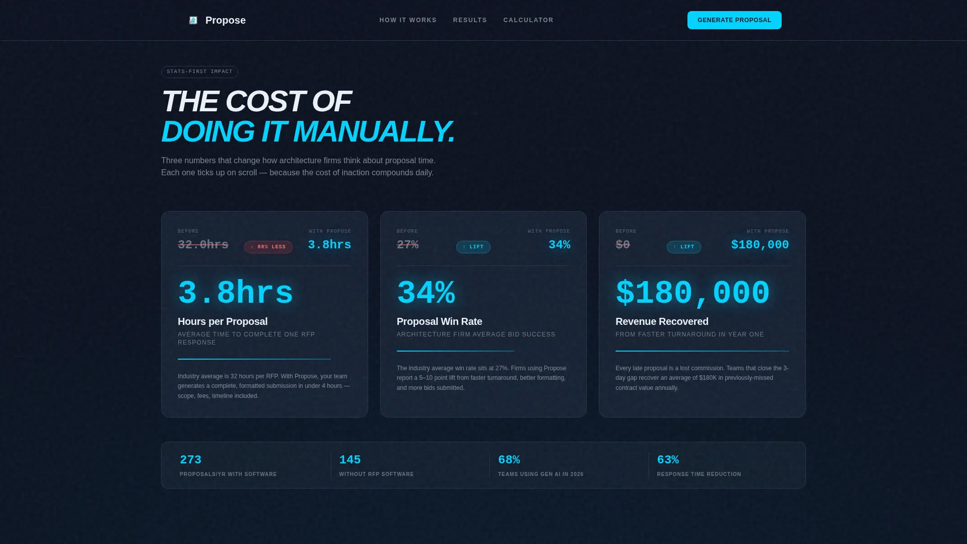 Architecture Firm Software Cost Calculator Website Template