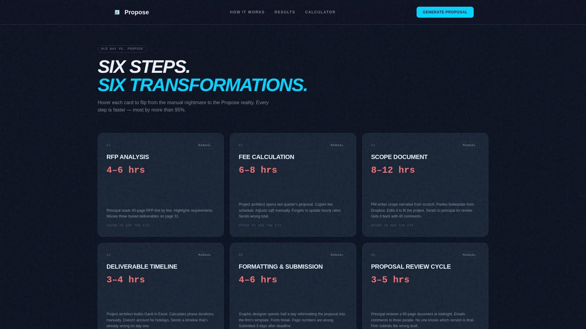 Architecture Firm Software Cost Calculator Website Template