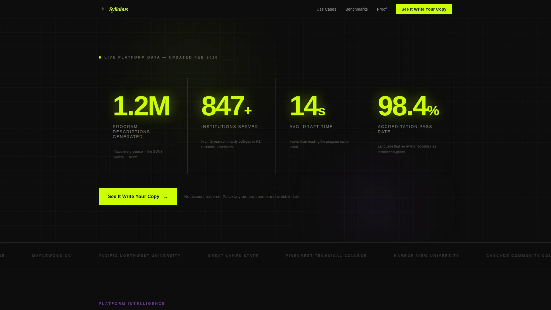AI for Higher Education Directory Website Template