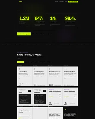 AI for Higher Education Directory Website Template