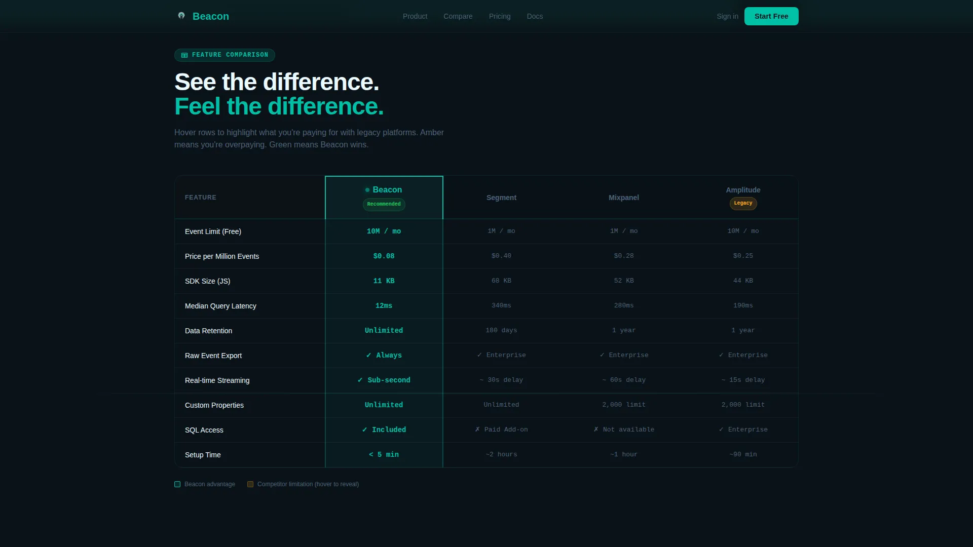 Micro-SaaS & Developer Tools Professional Website Template