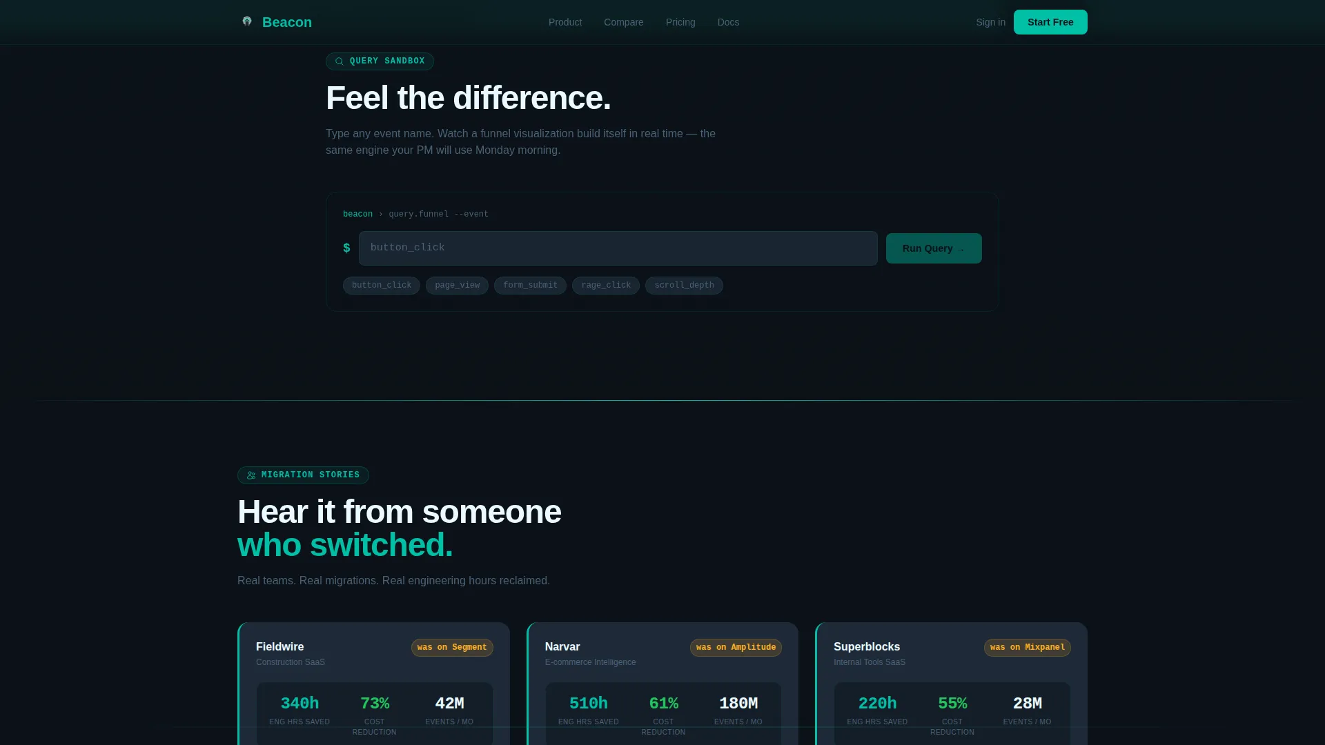 Micro-SaaS & Developer Tools Professional Website Template
