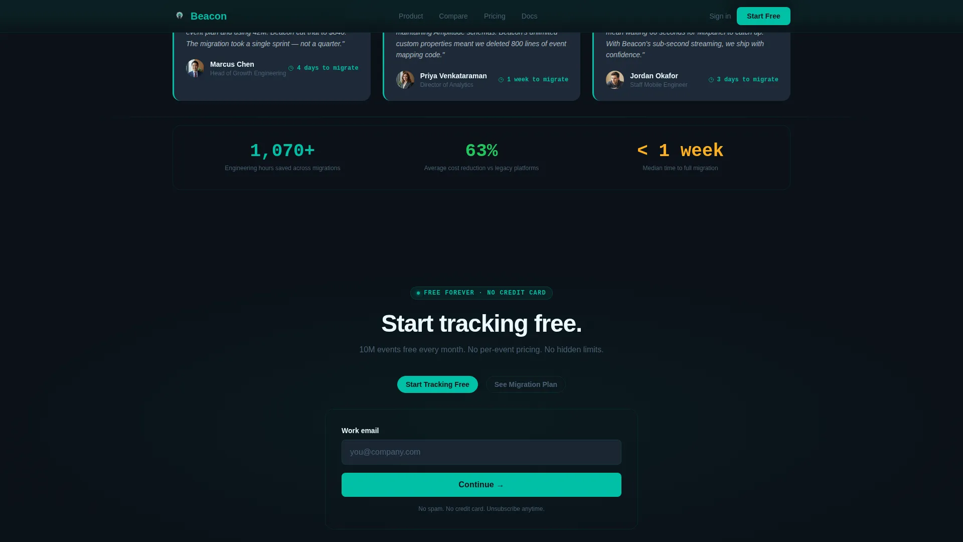 Micro-SaaS & Developer Tools Professional Website Template