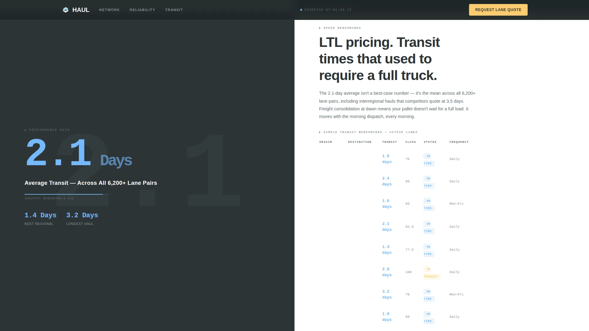 Freight & Cargo Professional Website Template