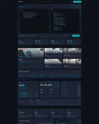 AI for Travel Professional Website Template