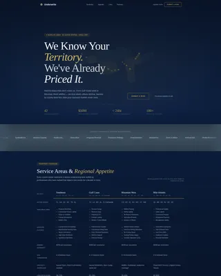 Underwriter Blog Website Template