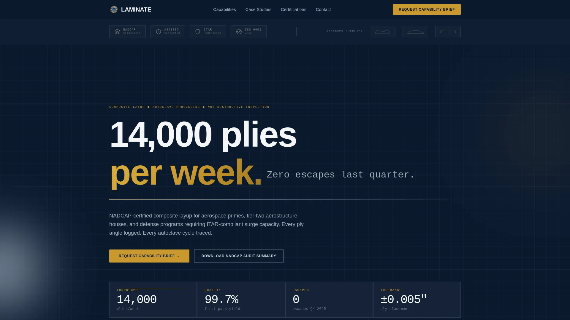 Manufacturing Processes Portfolio Website Template