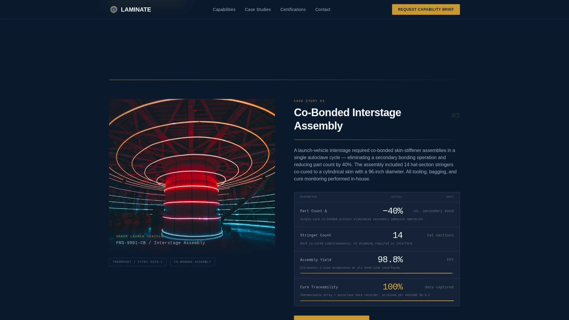 Manufacturing Processes Portfolio Website Template
