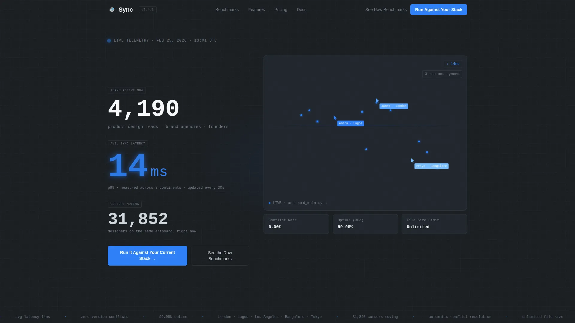 Software & SaaS Professional Website Template